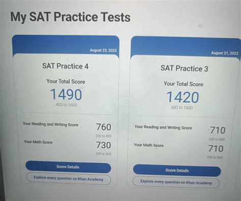 is marks test prep sat harder or easier|sat score prediction.